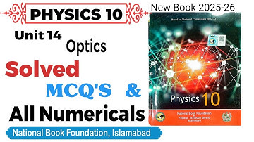 Unit 14 Optics Solved MCQ
