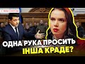 ⚡Чи лишиться Україна без допомоги США? Світове турне Зеленського| Яніна Соколова на Radio UA Chicago