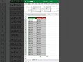 🚫 Stop Highlighting Mismatched Data Manually in Excel!