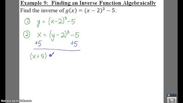 PC: 1.6 Notes: Example 9 - Finding the Inverse Algebraically