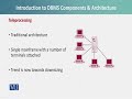 CS409 Introduction to Database Administration Lecture No 3