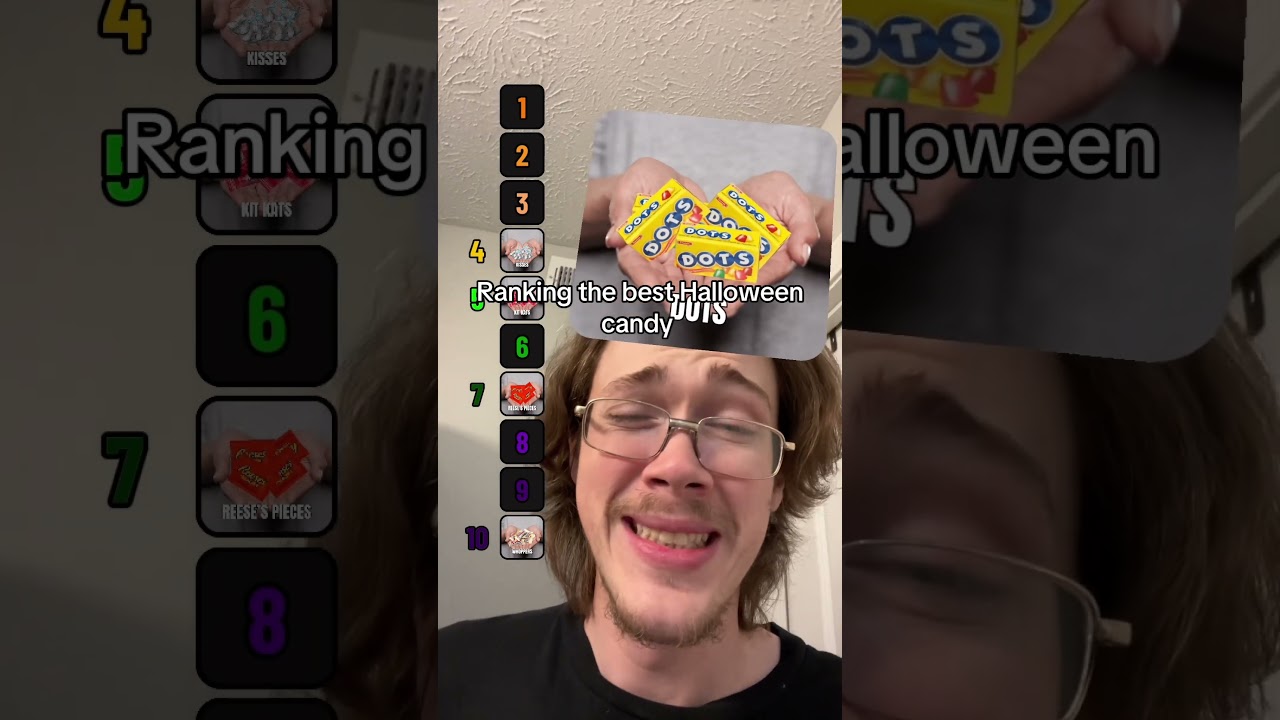 Рейтинг лучших сладостей на Хэллоуин