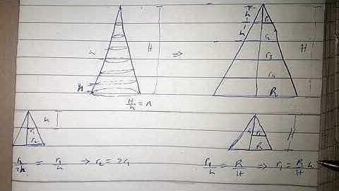 Deriving the formula for the volume of a cone without calculus. & A MORE REALISTIC FORMULA OF A CONE