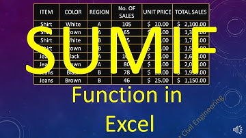 EXCEL TIPS 3  - SUMIF FUNCTION