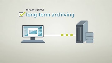 SIMATIC Process Historian and Information Server