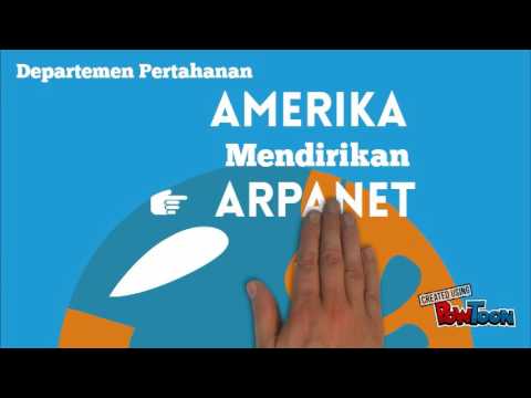 Video: Sejarah Singkat Net Social Welfare