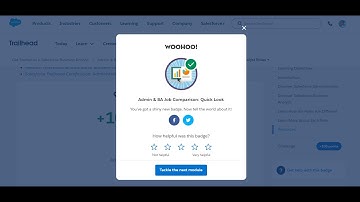 Admin & BA Job Comparison: Quick Look | Compare the Admin and Business Analyst Roles
