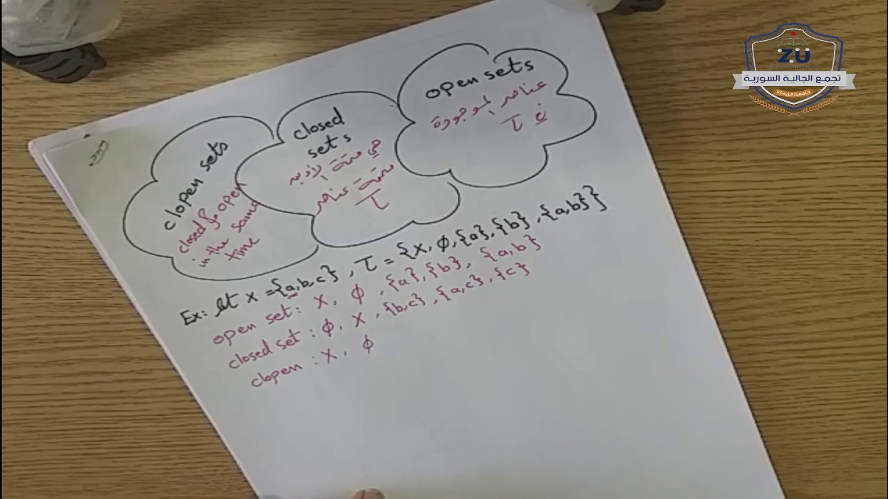 ::الجزء الأول|| شرح الطالبة رقية الحريري ||Topology space||