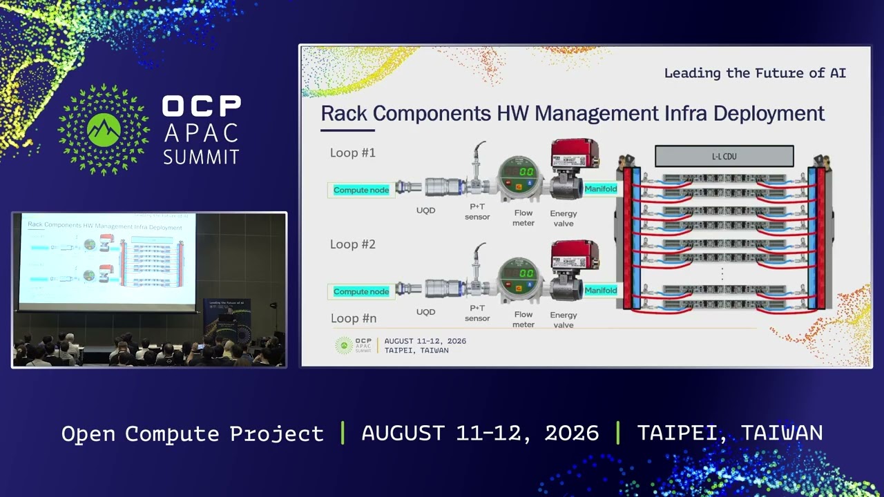 Advancing AI Datacenter Cooling: Intel's Intelligent Rack Liquid Cooling Control Center Architecture: video thumbnail