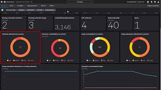 Securing the Cloud with CrowdStrike Cloud Workload Protection screenshot 5