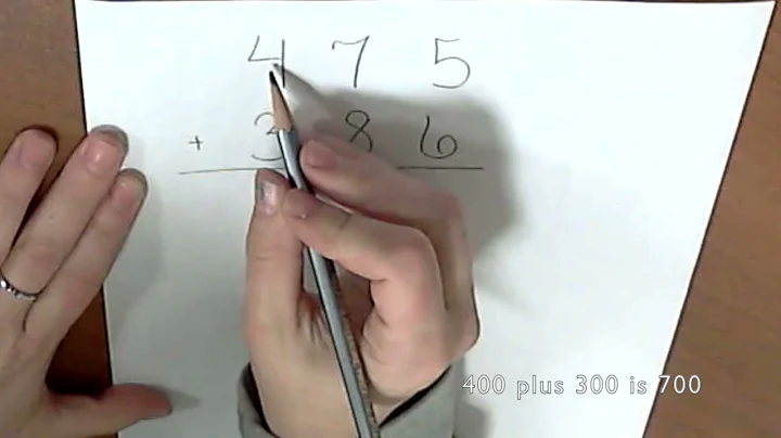 Addition Algorithm: Partial Sums Addition