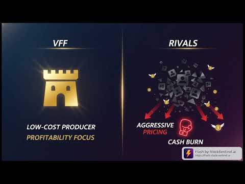 Village Farms Stock Analysis | The $58M Cash Flow Turnaround