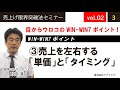 売上限界突破法セミナー2-3「目からウロコのWIN-WIN7ポイント！」売上を左右する「単価」と「タイミング」