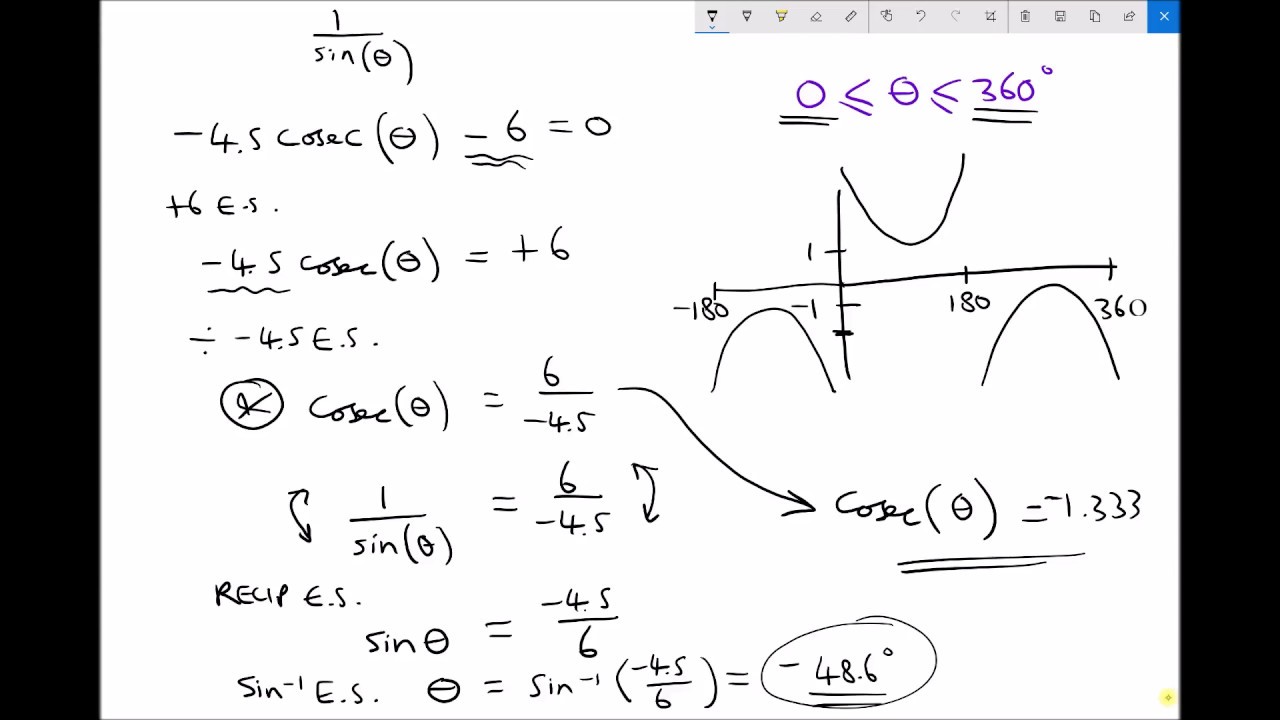 how to solve trig equations for theta
