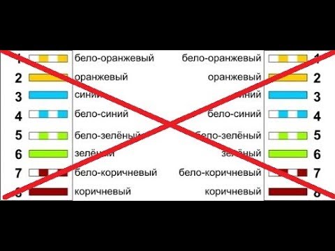 Обжим RJ 45. Важно знать!!! Дальность связи... Как не нужно делать!