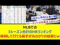 MLBでの3シーズン合計のHRランキング 継続して打てる選手が丸わかりの結果にw【ネット反応集】