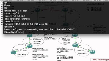 OSPF Stub Area - Tutorial 02