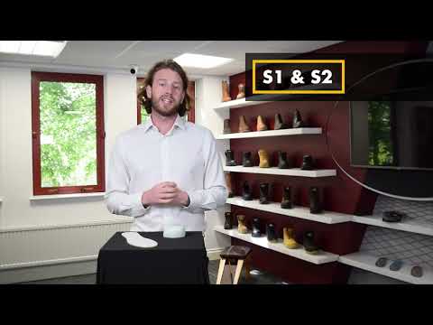 2022 Safety Footwear Standards Explained 