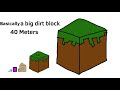 Minecraft size comparison (#1)