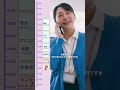 ファイブミニ|「#センイおつけしますか?」第1話