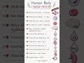 Biology one word answers #biology #class #class10 #10thclassmathguesspaper2025 #9th