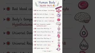 Biology one word answers #biology #class #class10 #10thclassmathguesspaper2025 #9th