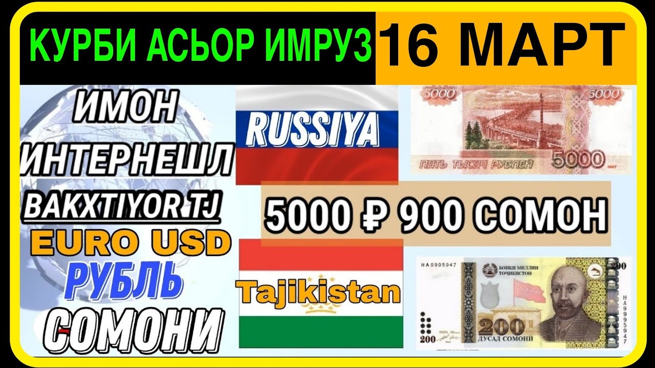 Курс доллара рублю таджикистан