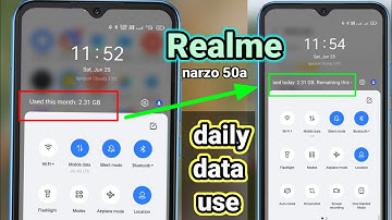 Realme narzo 50a daily data show |Realme narzo 50a daily data use ,daily data show realme narzo 50a