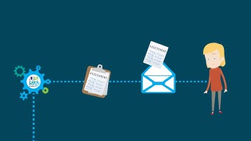 Animated Explainer Video for a Recruitment Company