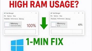 Fix High RAM & Memory Usage in Windows 10/11 (1 Minute Fix)