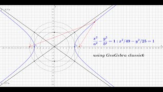 How to illustrate the standard type of  Hyperbola and  Asymptote using GeoGebra classic6.