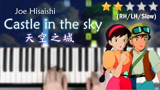 Video thumbnail of "Castle In The Sky Laputa | 天空之城 | Joe Hisaishi | EASY Piano Tutorial | 鋼琴教學"