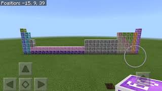 Minecraft periodic table