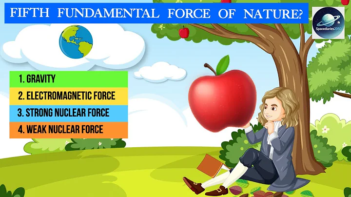 The Fifth Force of Nature: This Discovery Might Shatter the Standard Model 😱⚛️