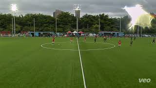 MFA vs Futuro Reserve: Very Extended Highlights Aug 22, 2026