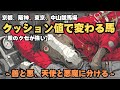 クッション値の高低で成績差が大きい種牡馬を紹介していくよ【京都競馬場/阪神競馬場/東京競馬場/中山競馬場】