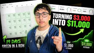 19 DAYS GREEN IN A ROW - $3K TO $11K