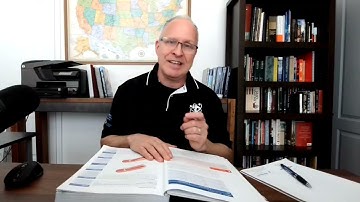 #NASM 7th Edition Chapter 1-The Modern State of Health and Fitness