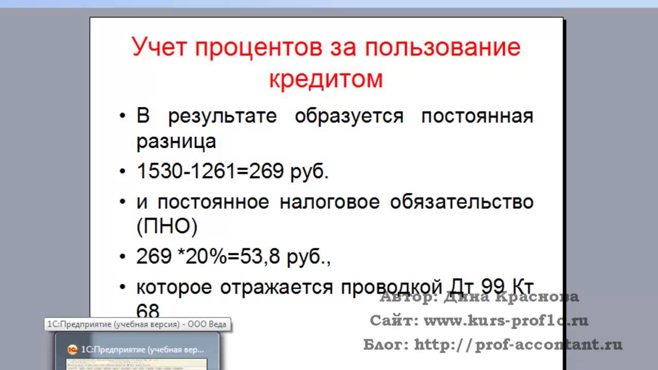 Участникам сво спишут проценты по кредитам