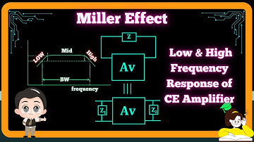 Miller Effect and High Frequency Response of CE Amplifier