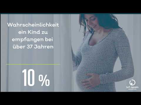 Video: IVF En Oncologie: Risico's En Mythen