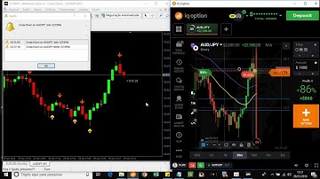 GOLD INDICATOR FOR BINARY OPTIONS (iqoption / Olymp trade - REACH THE GOAL WITH 1 ENTRY
