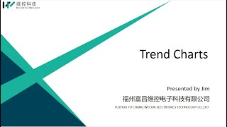 WECON Cloud SCADA : 6 Trend Charts