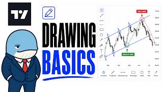Drawing Tools Basics on TradingView