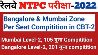 Per seat compitition in cbt-2 | RRB Bangalore & Mumbai zone | Safest zone in RRB