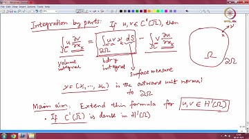 Properties of Sobloev Spaces #swayamprabha #ch38sp