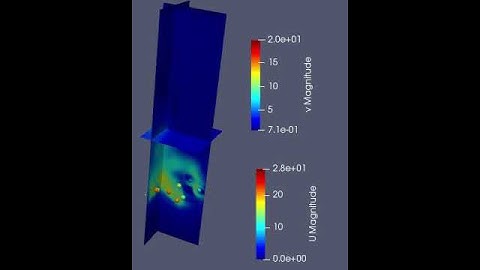 DKT Simulation with OpenFOAM - LIGGGHTS Coupling (CFDEM)