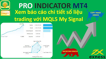 Xem báo cáo chi tiết số liệu Trading với MQL5 My Signal| COPY TRADE EXNESS | BACKCOM EXNESS