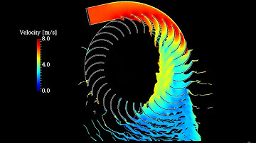 Cross-Flow Turbine Particle-Based CFD Simulation