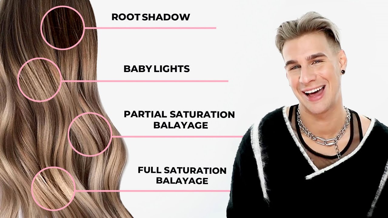 How To Do Hair Highlighting At Home? All You Need To Know